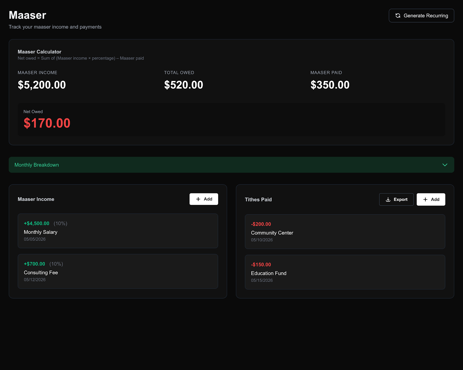 Trackli maaser calculator showing maaser income, total owed, and net owed